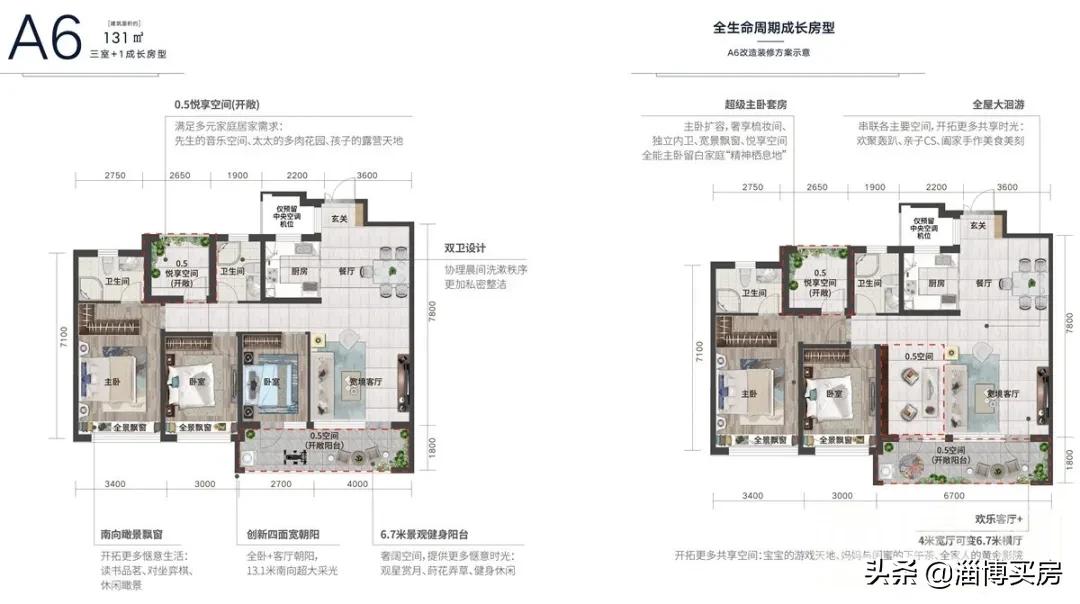 淄博再现本土开发商精装项目，这个楼盘到底怎么样？