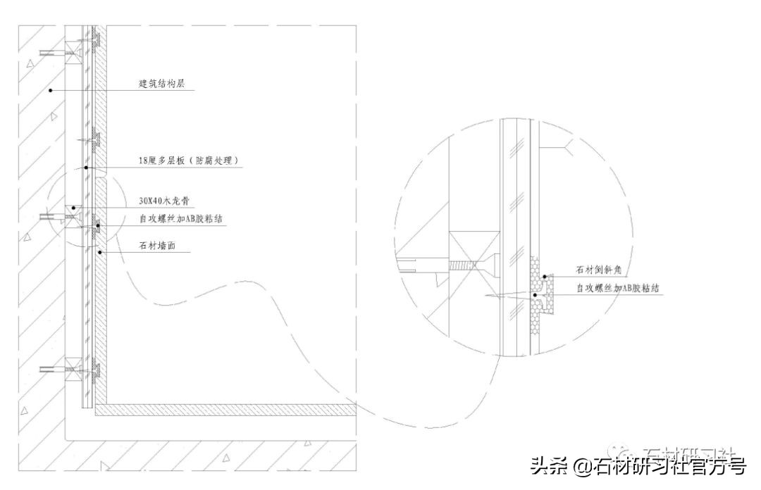 超精致大牌石材美学设计,精致石材设计效果图