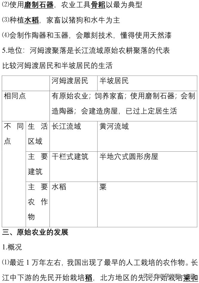 期末考试归类必考复习资料,期末考试复习干货