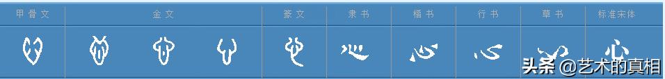 七夕到了，与爱有关的“爱慕、恋情”等8个汉字本义，你了解吗