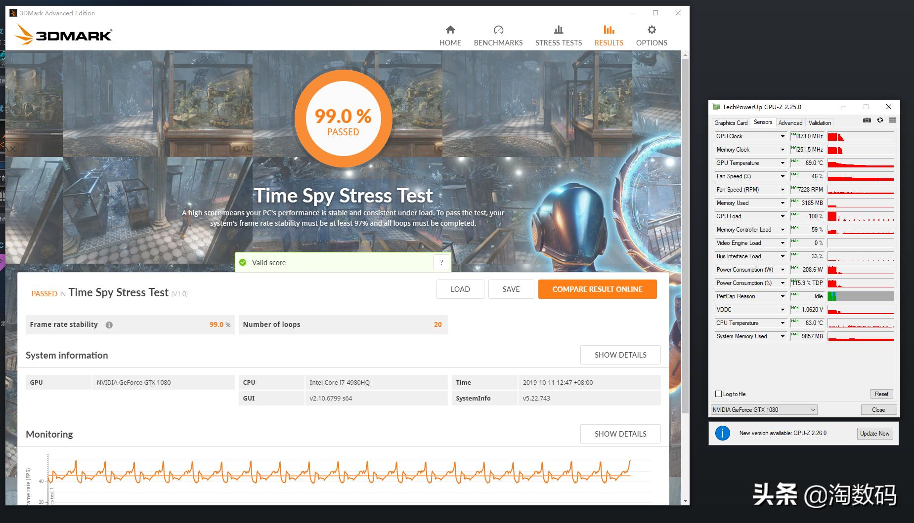 gtx1080ti显卡猛禽,1080显卡搭配13600kf吃鸡测试