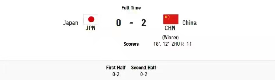 回顾中国盲人足球队夺冠,中国男子盲人足球队再次登顶亚洲