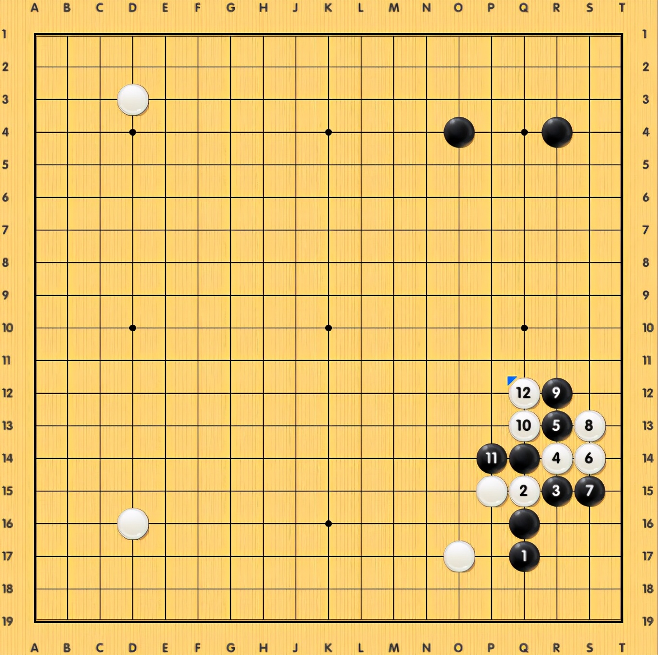 AI定式全解,ai定式大全详解