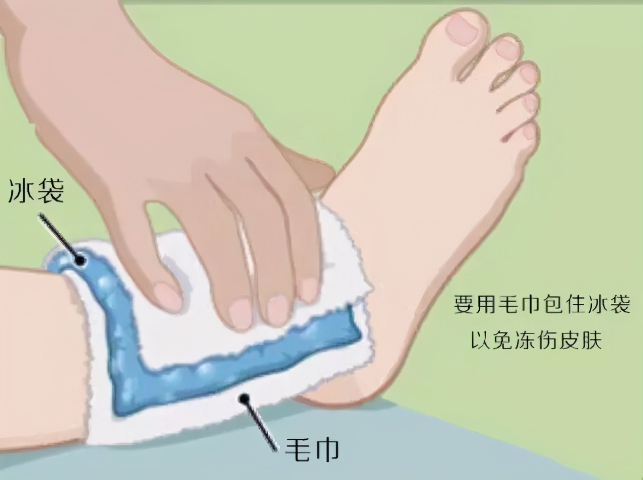 儿童打完石膏要多久复查,幼儿膝盖骨折打石膏注意事项