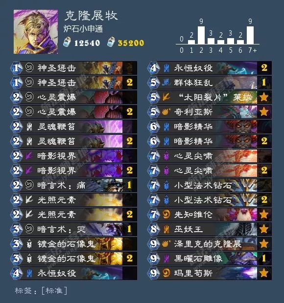 炉石传说圣骑士选牌最新,炉石传说圣骑士什么时候改版