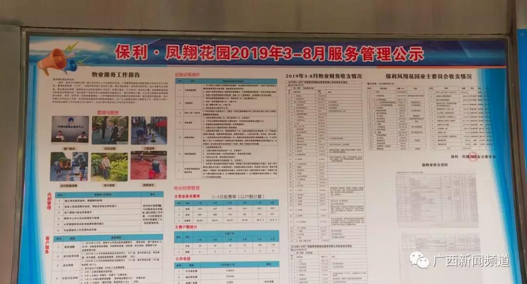 慕了！南宁一小区物业给业主发年终福利，提醒你家小区一下？