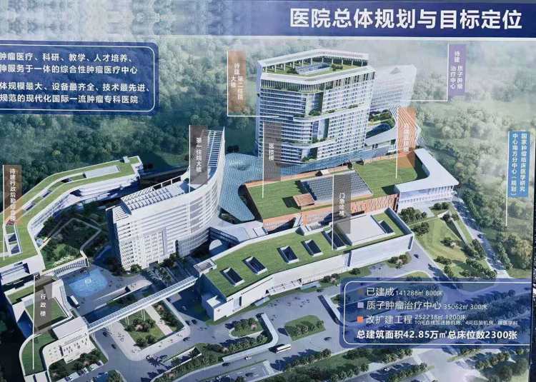 深圳质子肿瘤治疗中心,华南首家质子肿瘤治疗中心