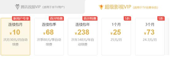 爱奇艺vip会员怎么薅,爱奇艺vip在哪里薅
