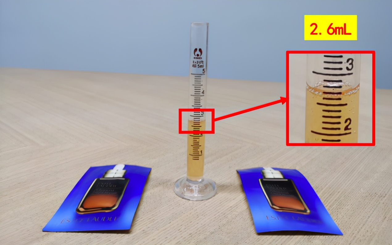 双11护肤品多少钱一套,双11大牌护肤品什么最优惠