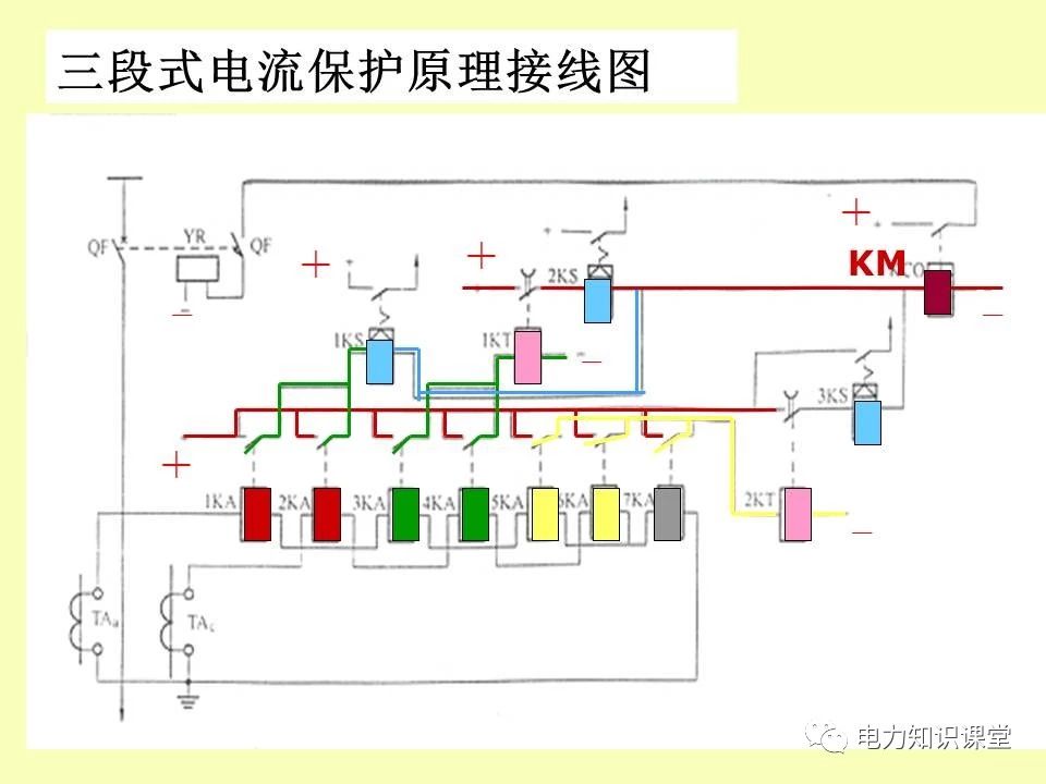 内蒙变电站二次接线工艺,变电站二次接线教程