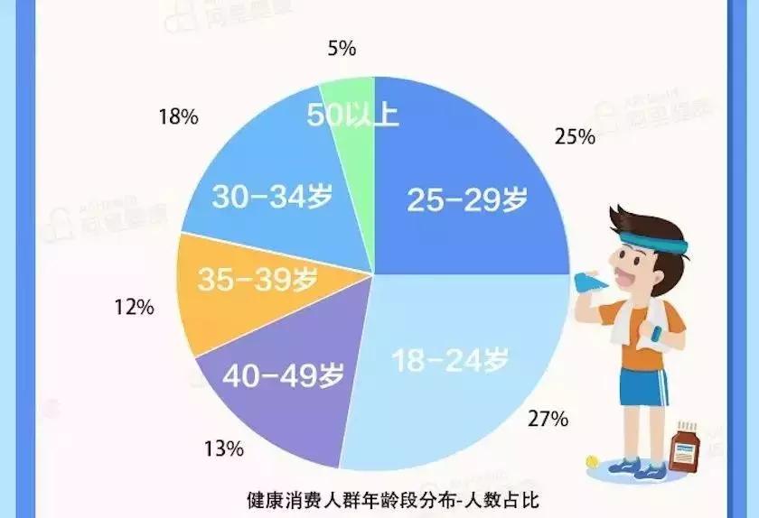 我秃了用粤语怎么说,我秃了