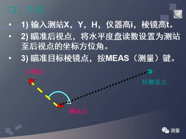 gps能代替水准仪测量高程吗,水准仪经纬仪全站仪视频教程