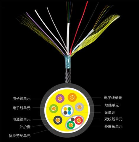 hdmi可以无线传输信号吗,hdmi高清信号如何远距离传输