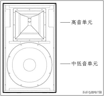 音箱连接线转接头制作,音响连接器使用方法视频