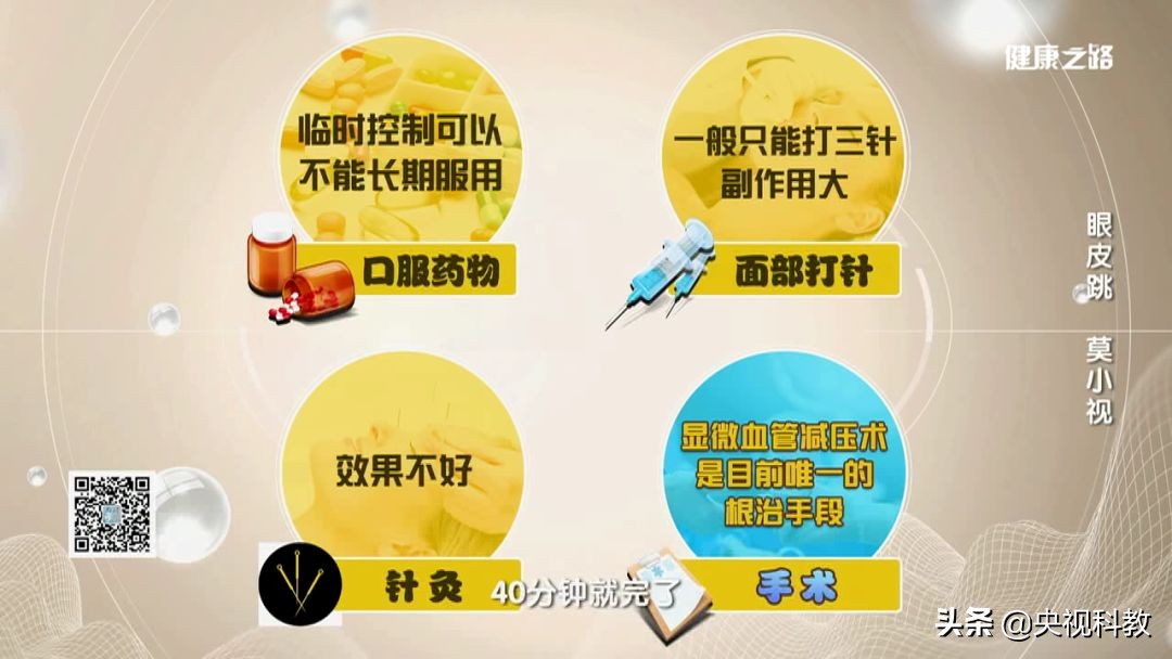 眼皮持续跳警惕面肌痉挛青光眼,眼皮跳可能是面肌痉挛惹的祸