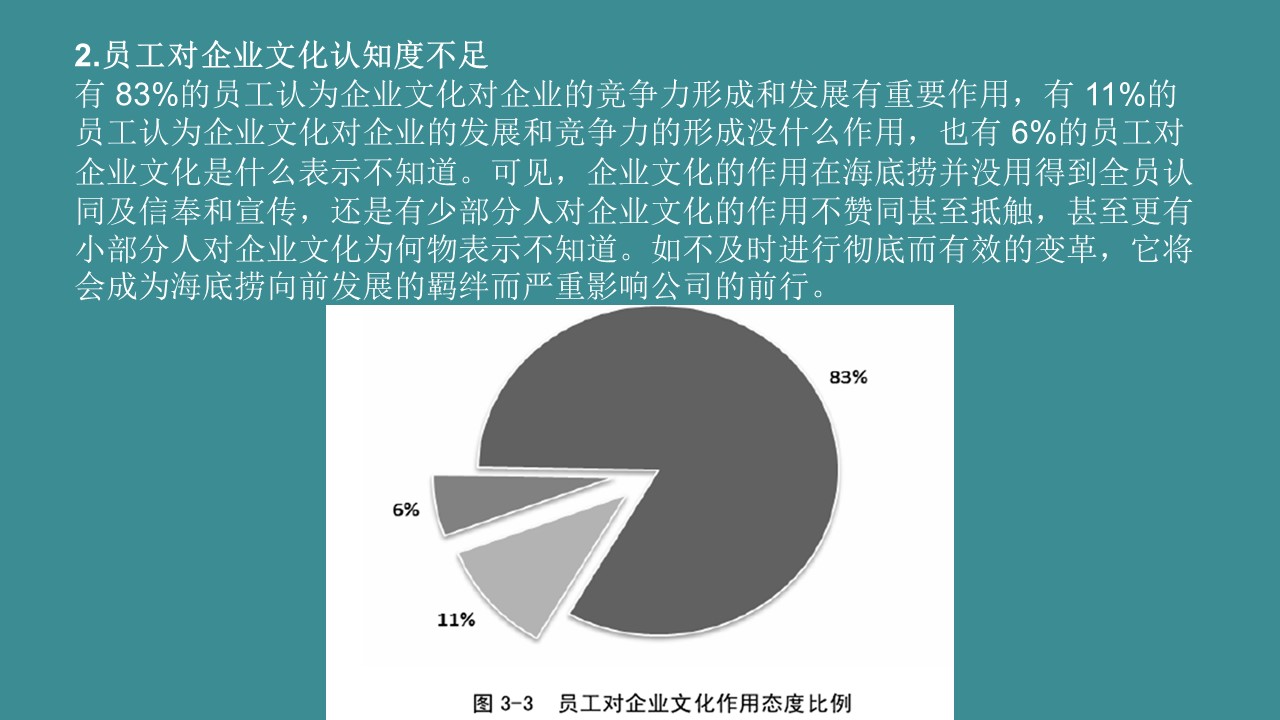 餐饮企业文化中层管理的十条方案,如何打造一个餐饮的企业文化