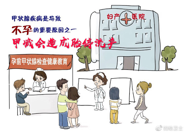 继发性甲减又叫亚临床甲减吗,妊娠期亚临床甲减能治好吗