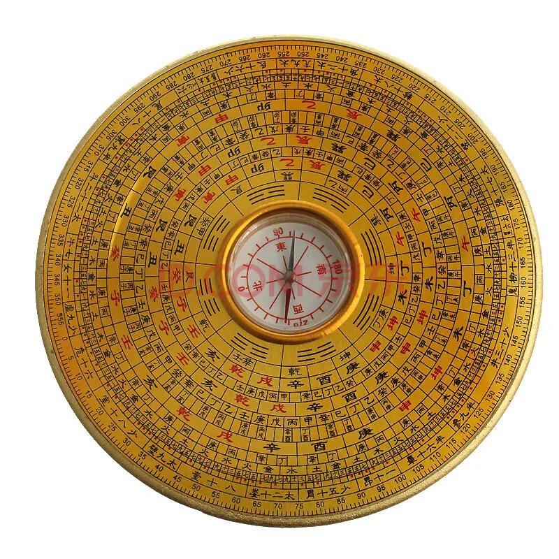 指南针的发明历史讲解,指南针具体什么时候发明的