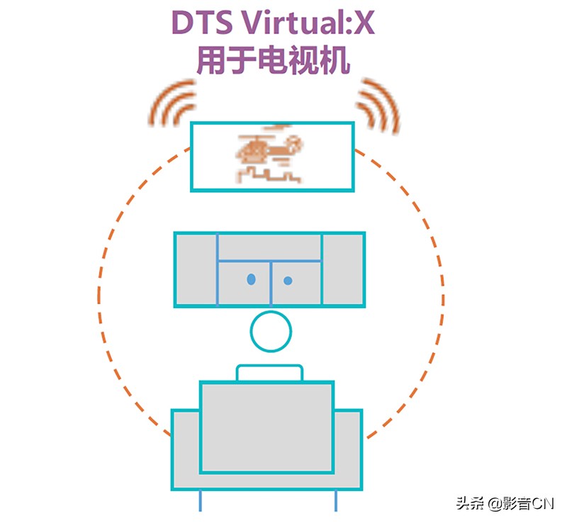 海信65寸电视杜比音效,海信65u7f电视