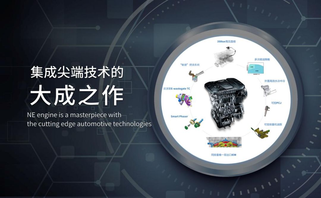 长安逸动plus哪一款更值得推荐,长安逸动plus哪一款更合适