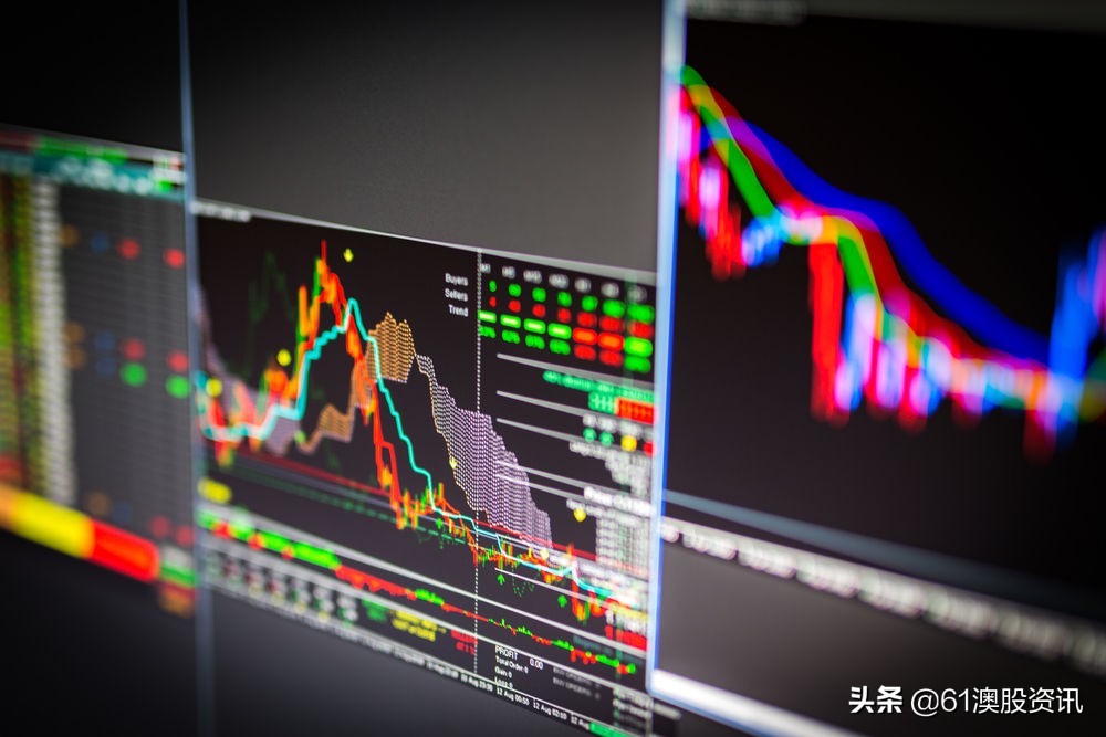 「澳股百科」实惠澳股交易平台SelfWealthLimited,ASX:SWF