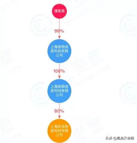 新型韭菜收割机来了,2019韭菜收割机