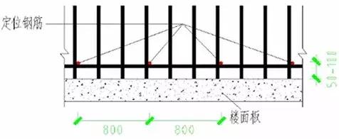 铝模安装技术流程视频,铝模顶板快速安装方法