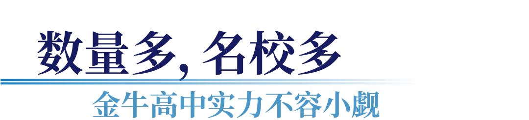 揭秘丨会玩,更会学!位于城北的这所七系学校,你了解多少?