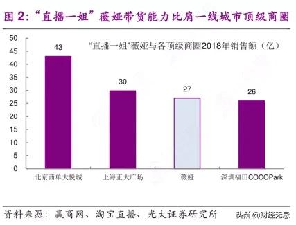 老罗对小米的解读,从敌人到朋友