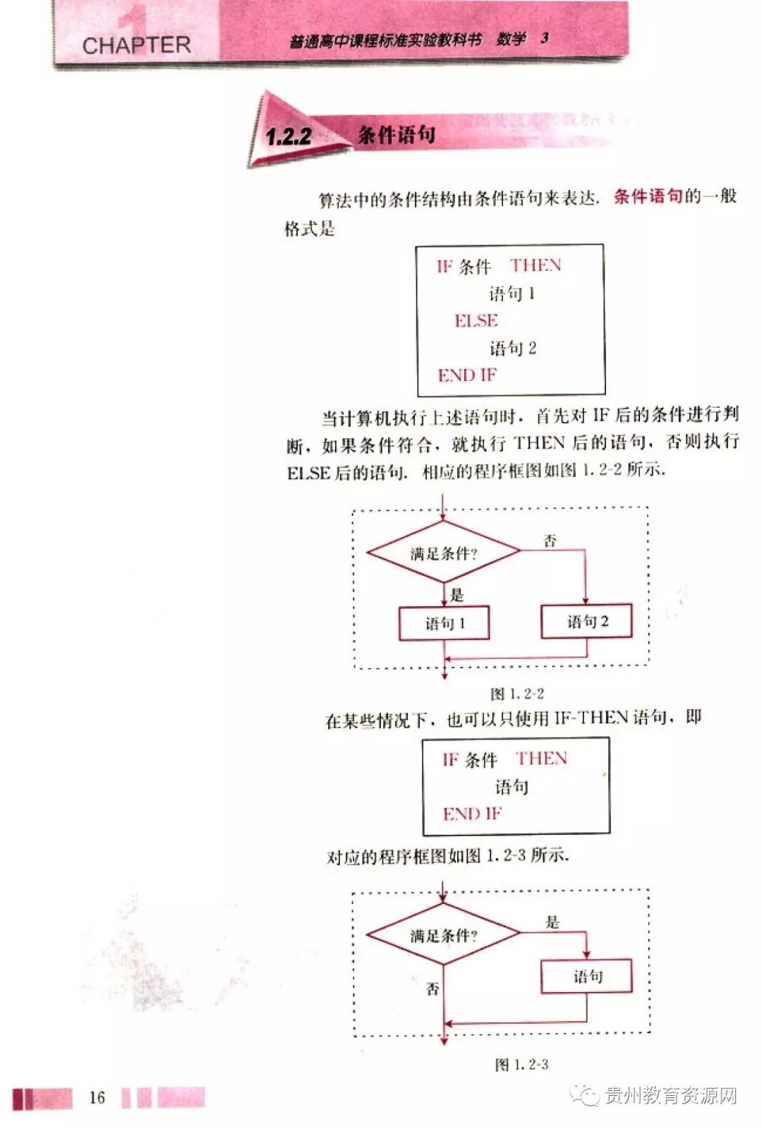 高中数学人教版电子课本,人教版高二数学必修3电子课本