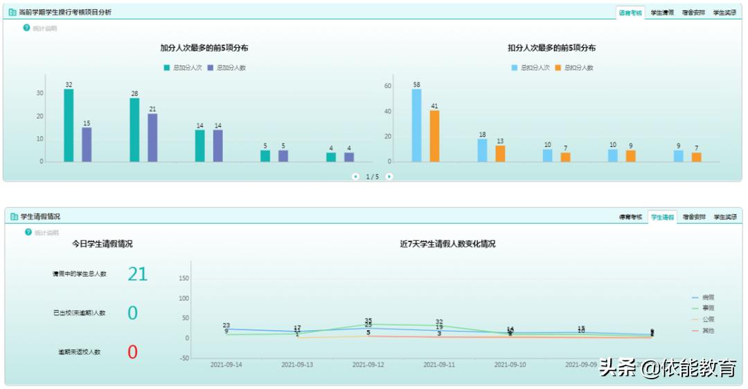 主任访谈｜四川江安职校张自强：信息化推进，用激励破解执行难