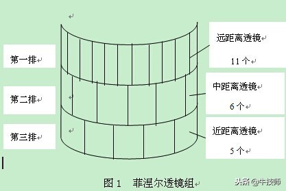 家用室内探测器,家用安防探测器