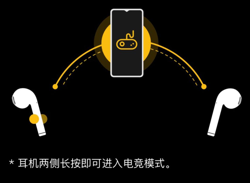 真我budsair2真伪对比,budsair值得买吗