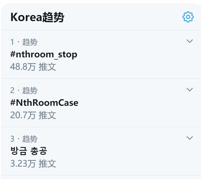 韩国n号房事件,n号房韩国事件始末