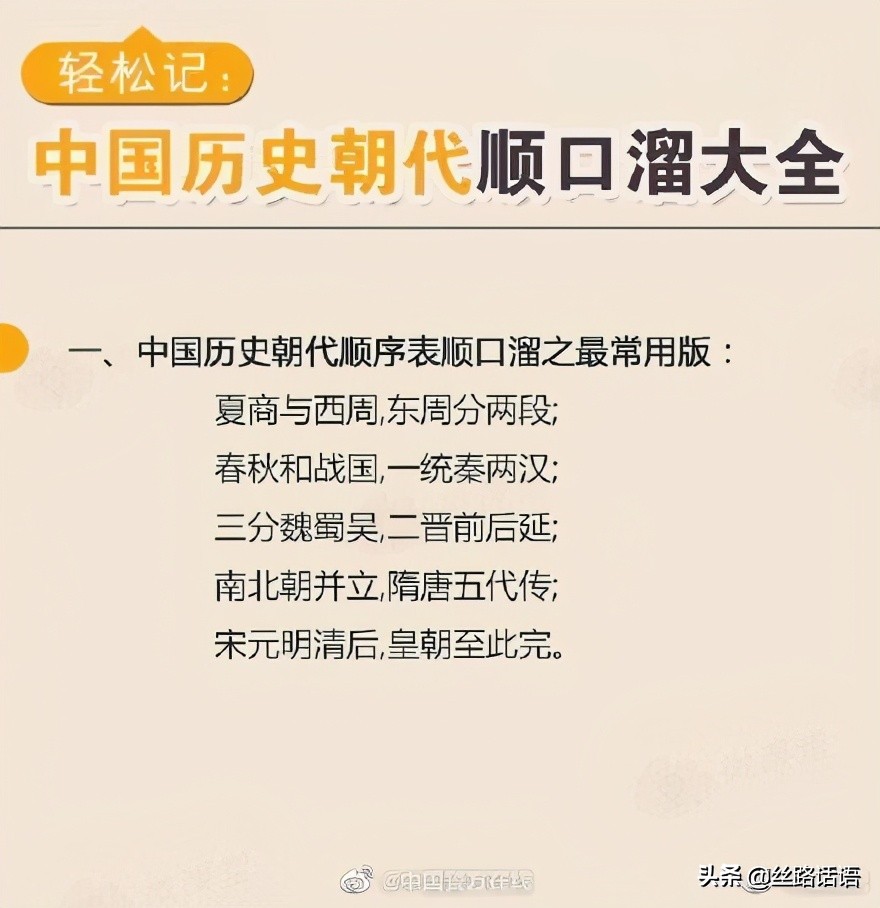 涨知识中国历朝历代皇帝列表大全,中国历史朝代顺口溜通俗版的解释