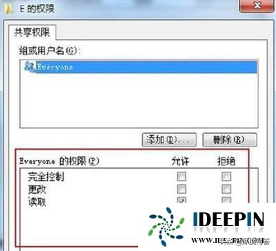 windows7系统文件共享怎么设置,windows7系统局域网共享文件