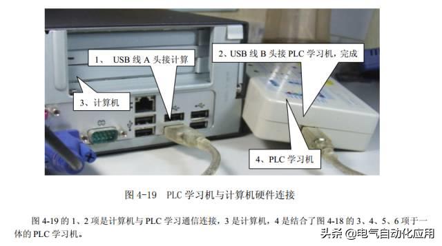零基础学plc应该先学习哪些课程,如何能学好plc技术及应用