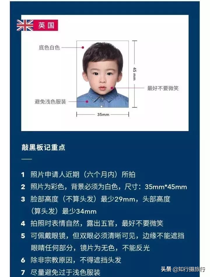 澳大利亚旅游签证材料样本,澳洲签证照片样例图片