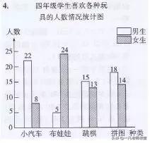 四年级数学下册简便计算题100道,人教版四年级下册数学书答案全部