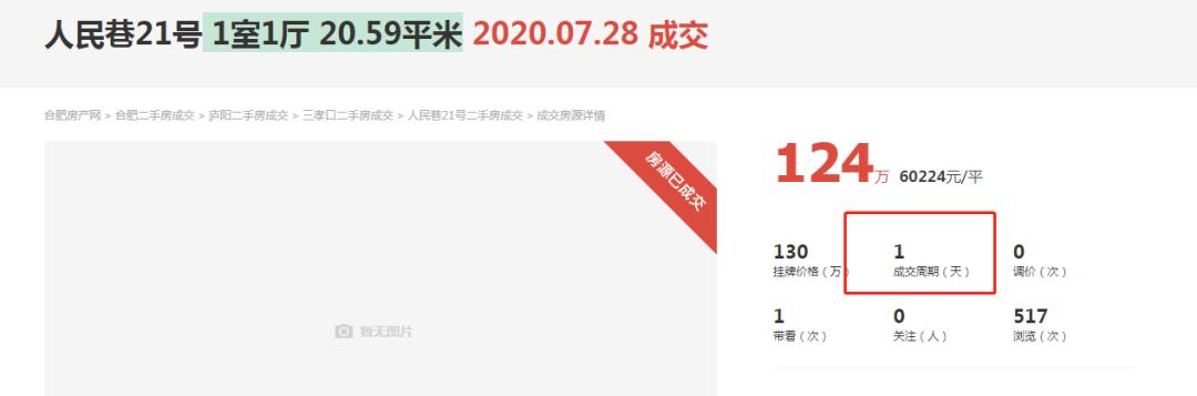 网传大富本周五就开？合肥单价破8万/㎡，天价“学区房”再现