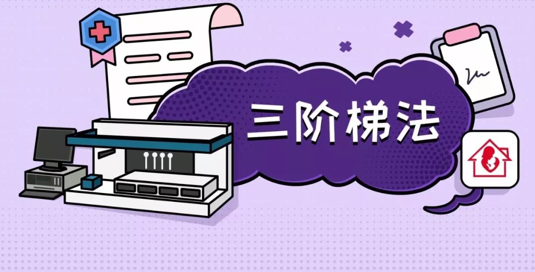 打了hpv疫苗就不会宫颈癌了么,打hpv疫苗就不长瘊子吗