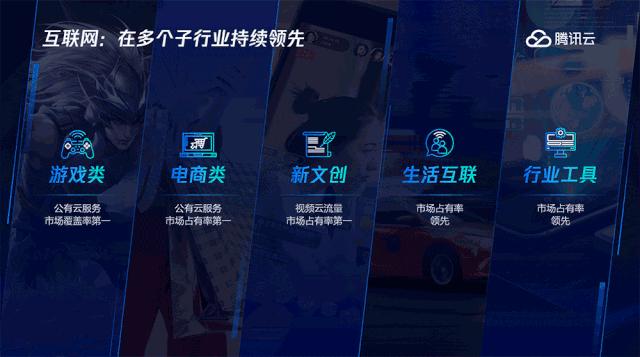 腾讯高端ppt,腾讯ppt教学视频