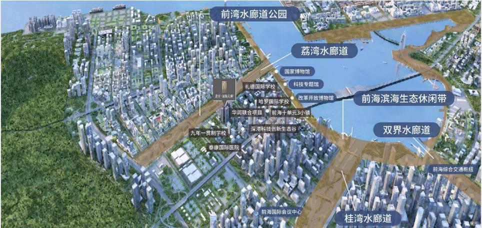 买什么样的商铺值得投资,商铺怎么挑选最保值