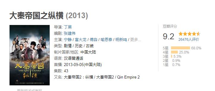 豆瓣评分9.5以上的国产电视剧潜伏,豆瓣评分9.5以上的国产电影有哪些