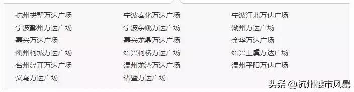 杭州富阳万达广场开业时间,杭州第二座万达广场什么时候开业