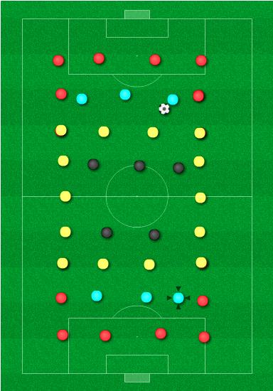 足球过河训练,8-12岁足球训练热身游戏