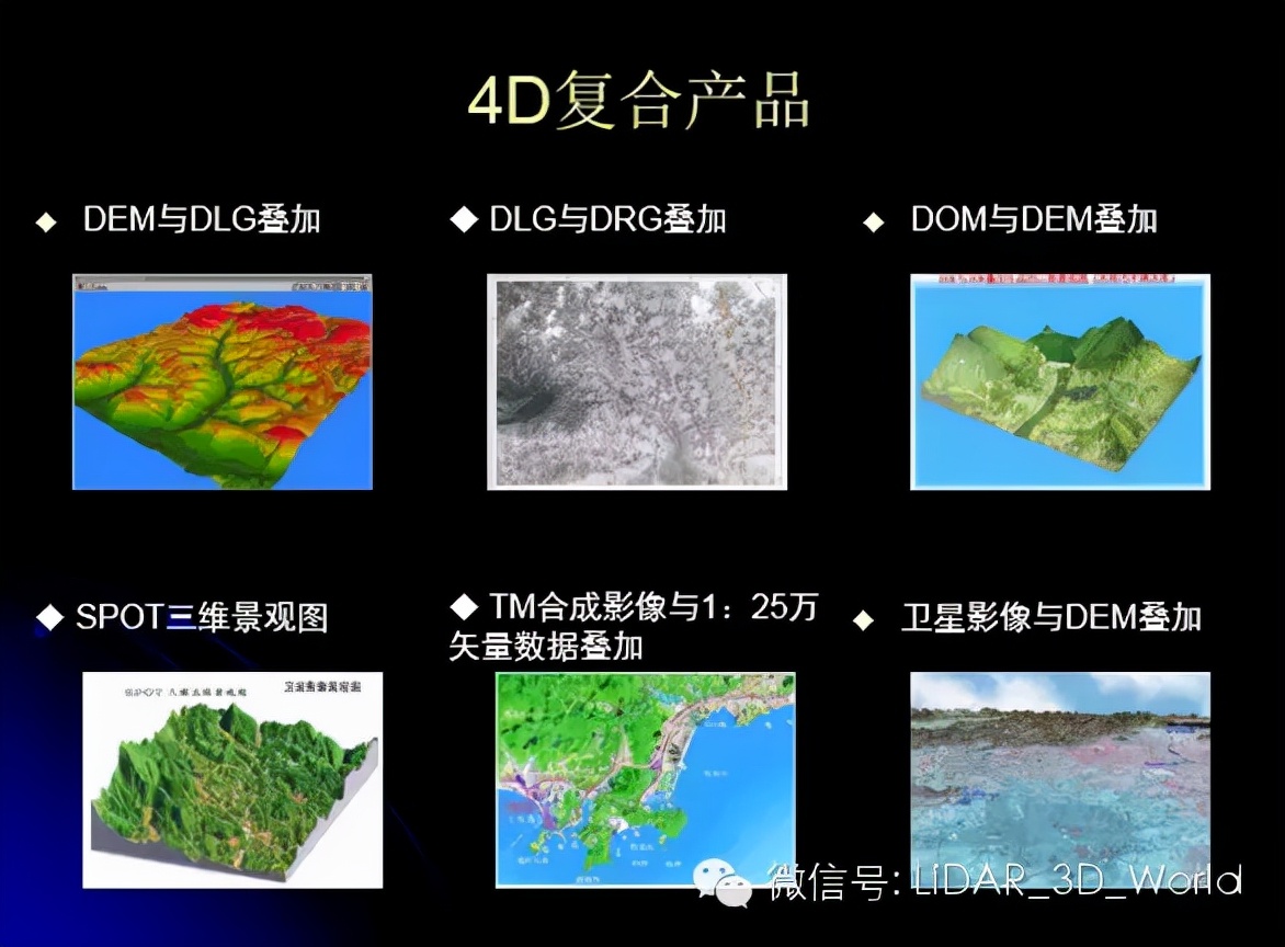 测绘行业的现状及发展趋势的评论,互联网与大数据时代的机遇与挑战