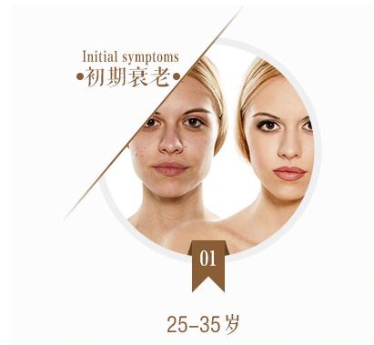 25岁眼角纹严重怎么办能补救吗,25岁眼下细纹怎么去除