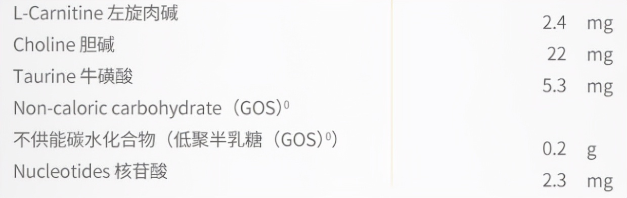 英国爱他美白金版怎么样,德国爱他美白金1段对比澳洲白金