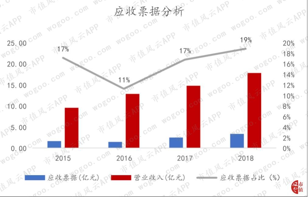 青鸟消防是国内最大消防公司,青鸟消防应急系统有几个品牌